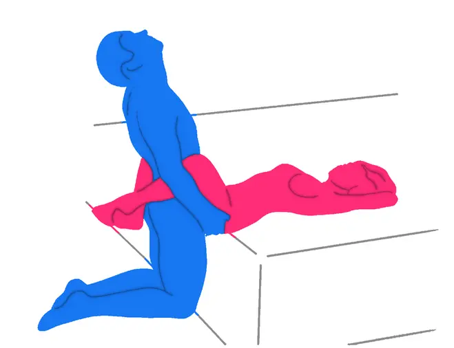 Posición sexual Empalador