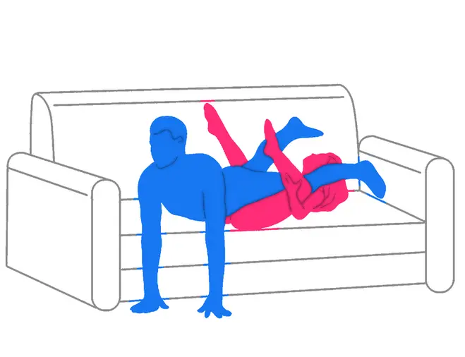 Posición sexual Deslizamiento Invertido