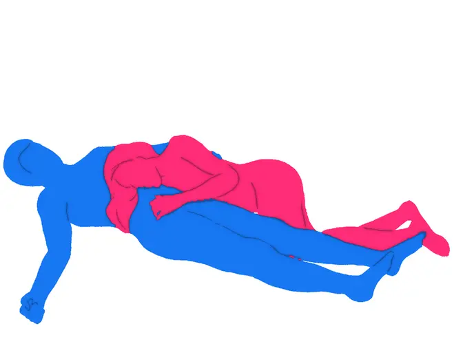 Posición sexual El Danza de los Cuerpos Cruzados
