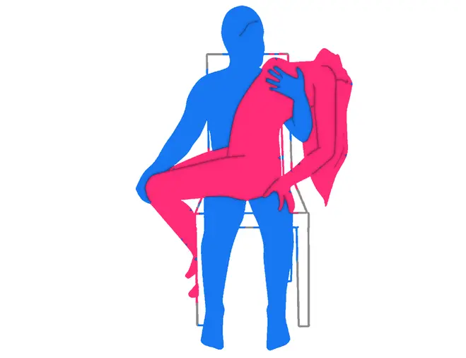 Posición sexual Guitarra Española