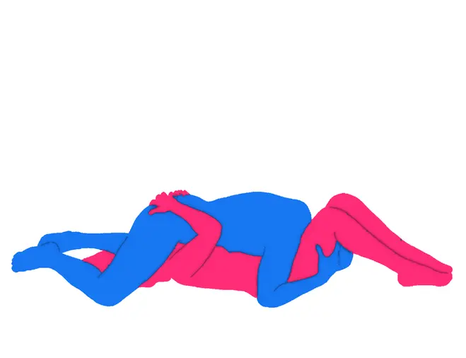 Posición sexual El Orador