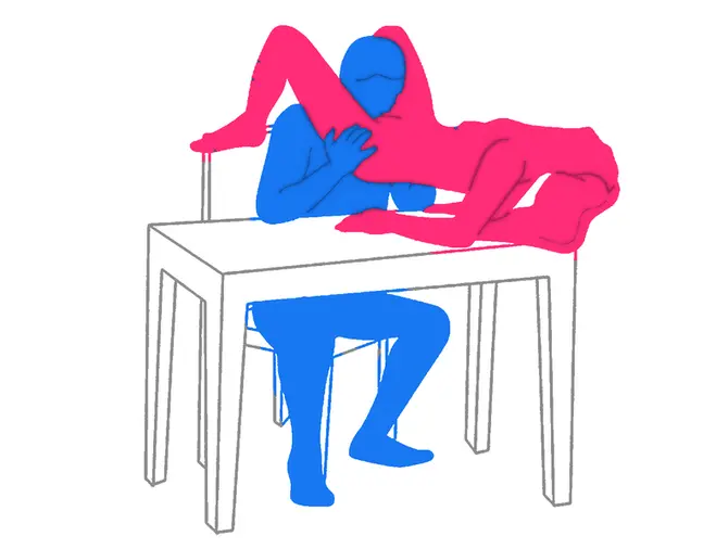 Posición sexual El Despertar de la Aurora