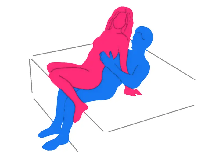 Posición sexual La Cazuela Afrodisiaca
