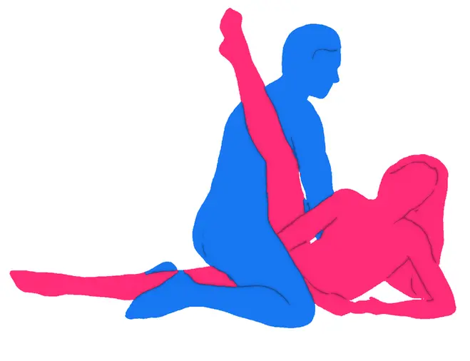 Posición sexual El Bambú en Flor