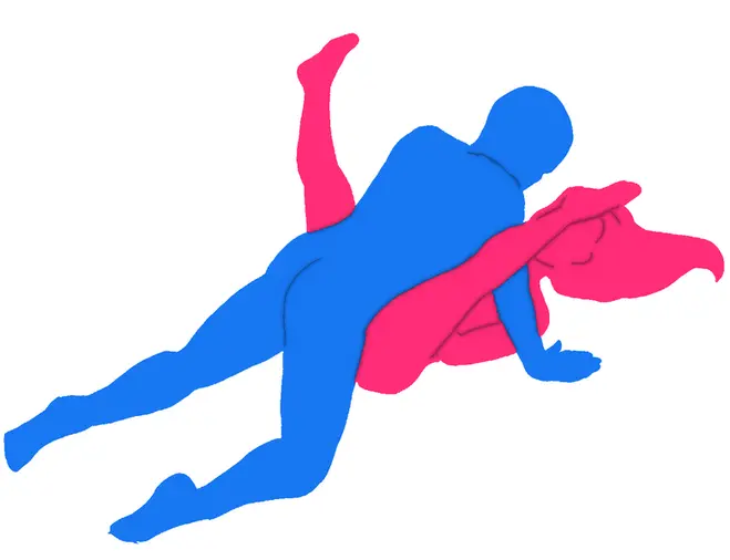 Posición sexual Águila Desplegada