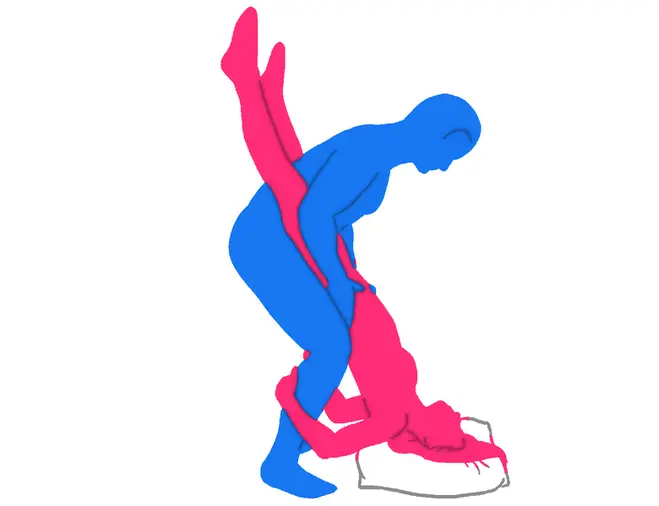 Posición sexual Figura de Palo
