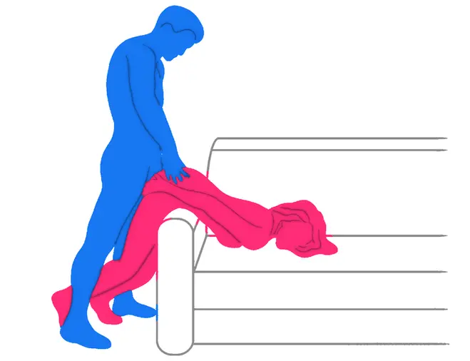 Posición sexual El Palo