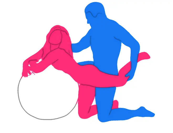 Posición sexual Golpe Sorpresa