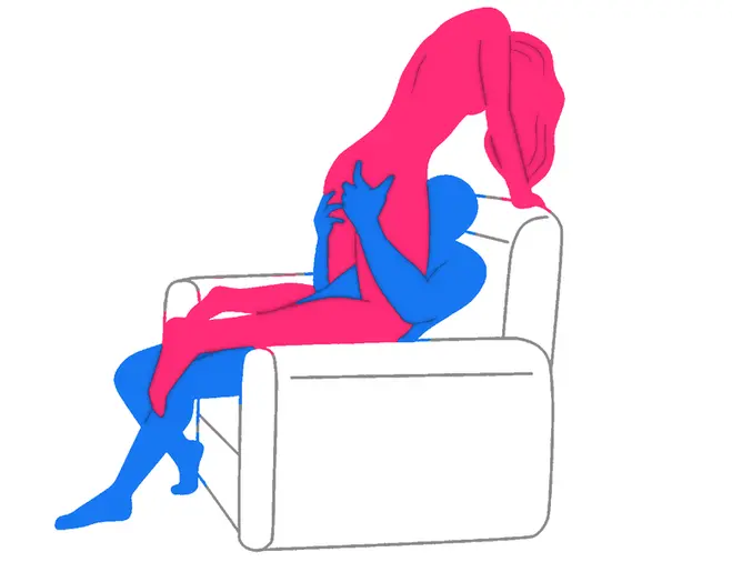Posición sexual El Susurro de los Dioses