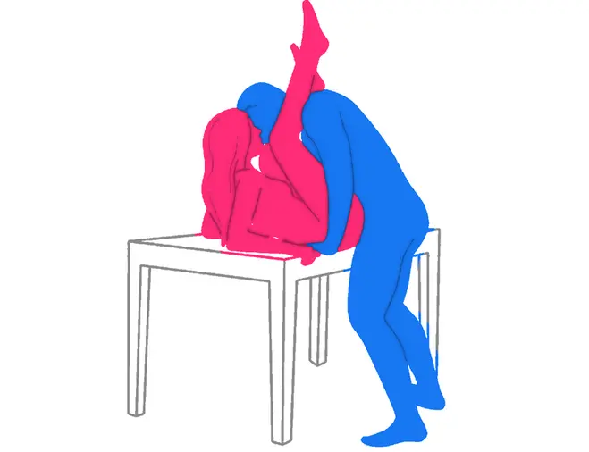 Posición sexual La Tentación
