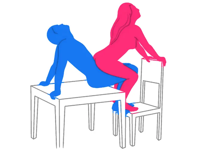 Posición sexual El Abrazo de las Profundidades II