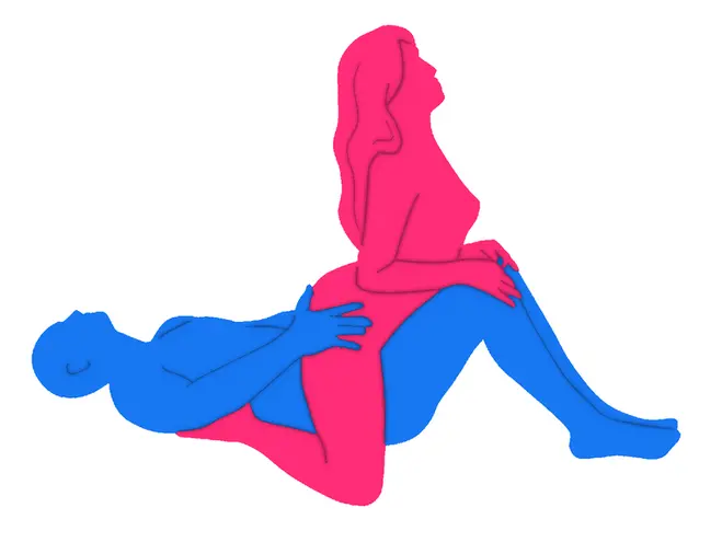 Posición sexual El Abrazo de las Olas