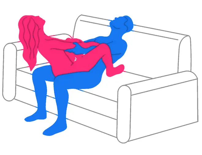 Posición sexual Tira y Afloja