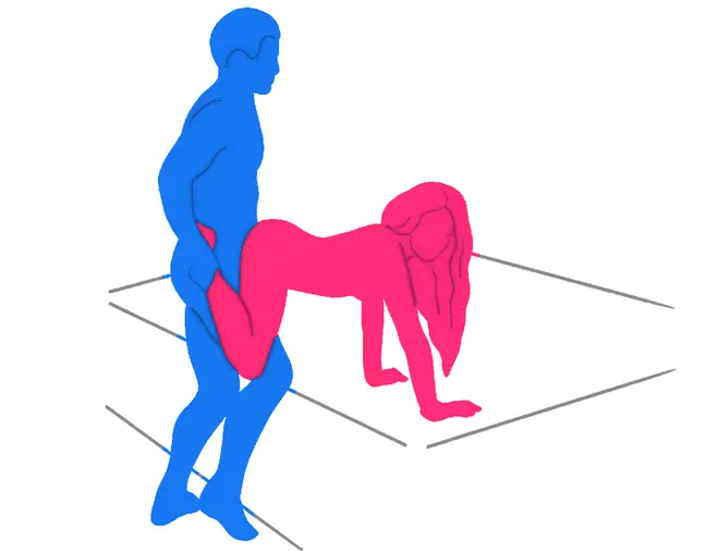 Posición sexual El Remolcador