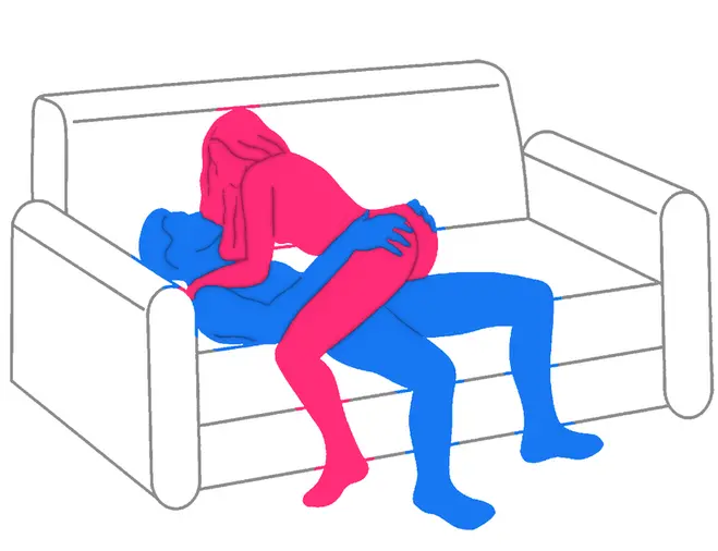 Posición sexual Bamboleo sobre el eje