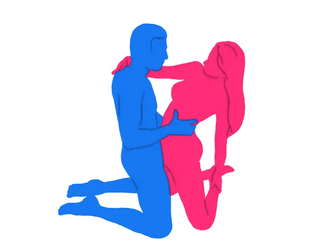 Posición sexual Gemelas