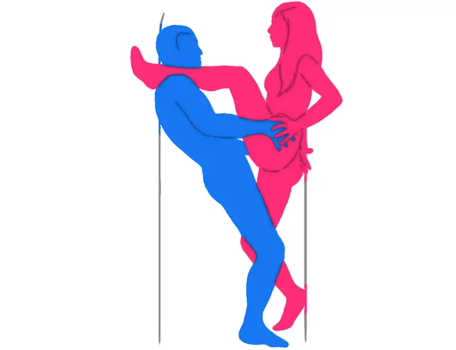 Posición sexual La Conquista