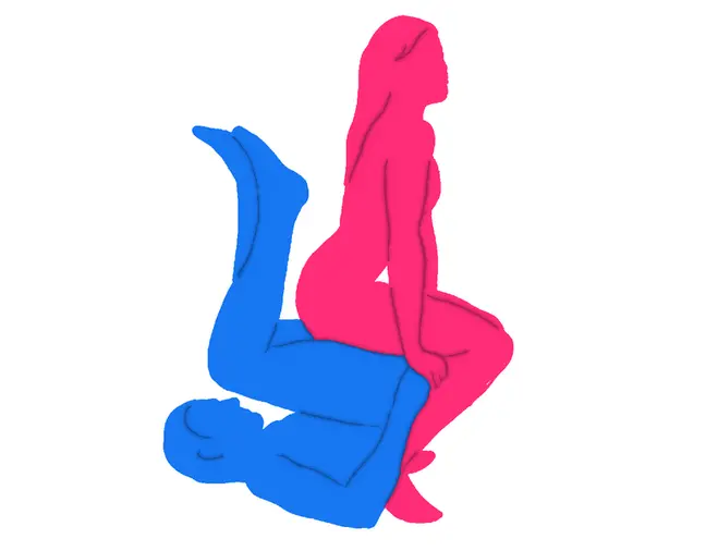 Posición sexual La Espectadora