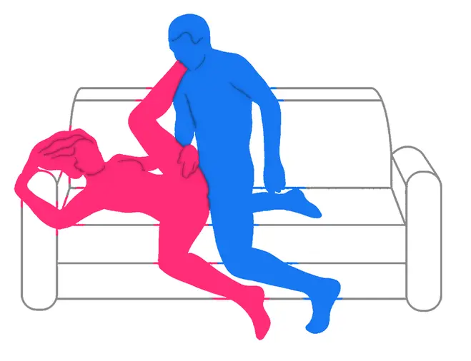 Posición sexual La Cuña