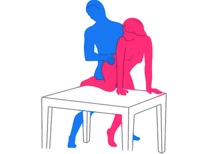 Posición sexual Potranca Salvaje