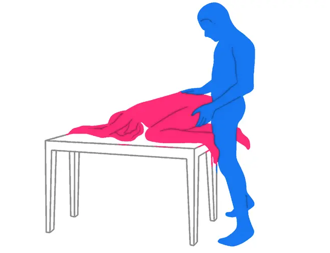 Posición sexual Adoración Profunda