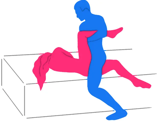 Posición sexual El Encuentro de Luchadores