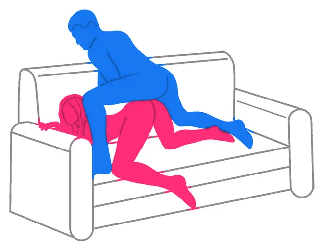 Posición sexual El jinete joven