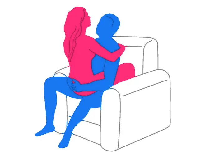 Posición sexual El Encuentro Cósmico